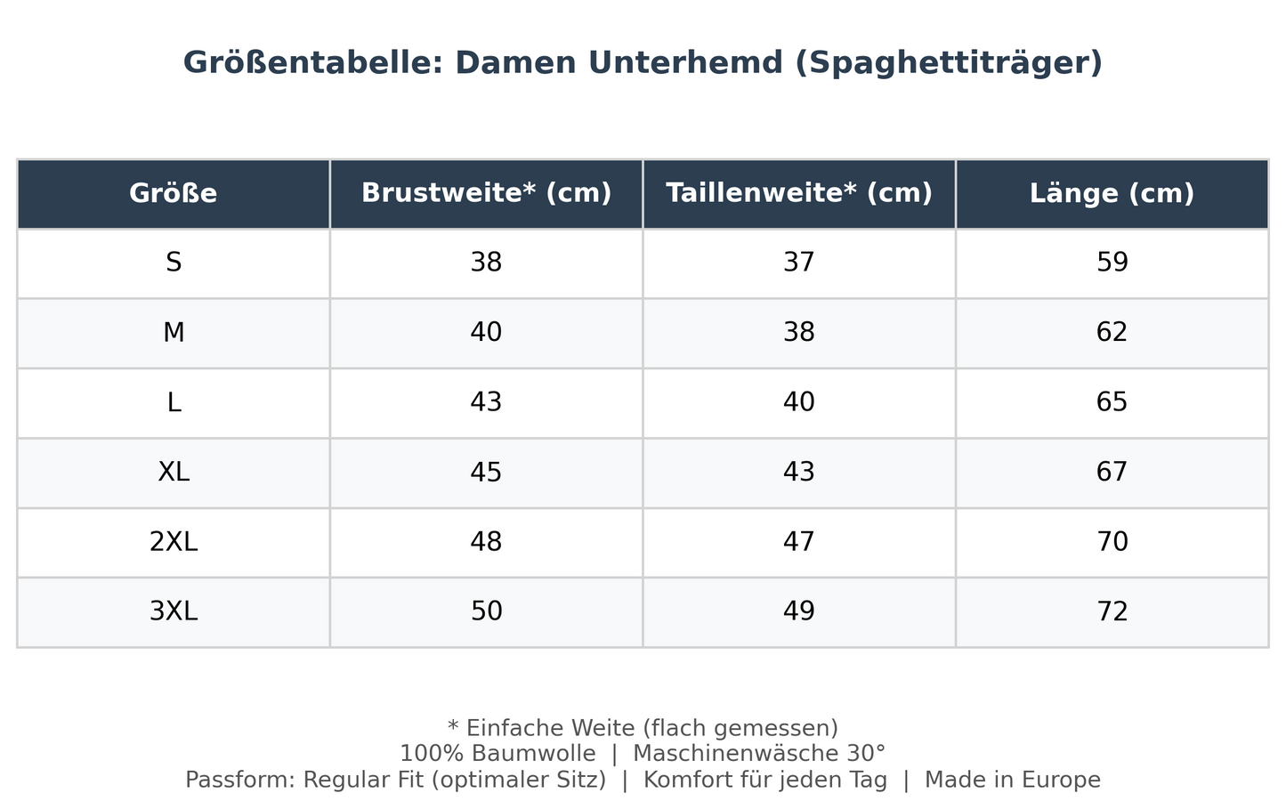 8er Pack Damen Unterhemd Spaghettiträger Feinripp 100% Baumwolle Größe S-3XL